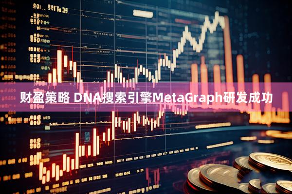 财盈策略 DNA搜索引擎MetaGraph研发成功